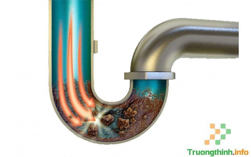 Sửa Điện Nước Đường Ngọc Vân Quận 12