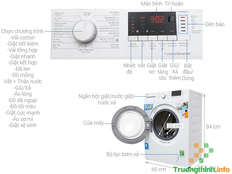  Sửa Máy Giặt LG Quận 1