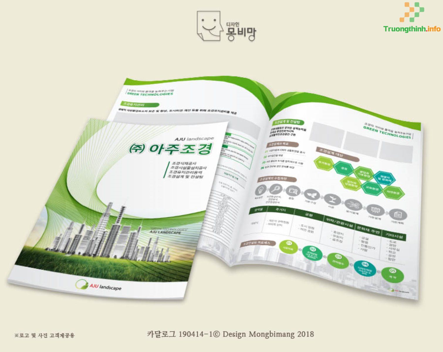  Dịch Vụ Thiết Kế Catalogue - Brochure Quận 2