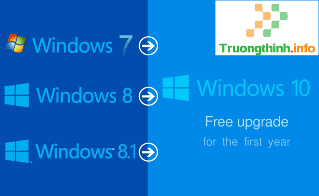 Đơn vị cài lại win 7 8 - Windows 10 11 Tại Nhà Quận 11
