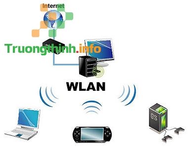 Sửa lỗi mạng internet wifi tại nhà Huyện Nhà Bè Trường Thịnh