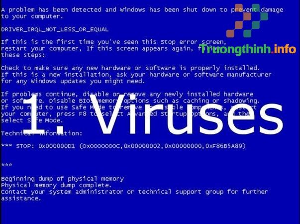 Máy tính bị virus không lên màn hình
