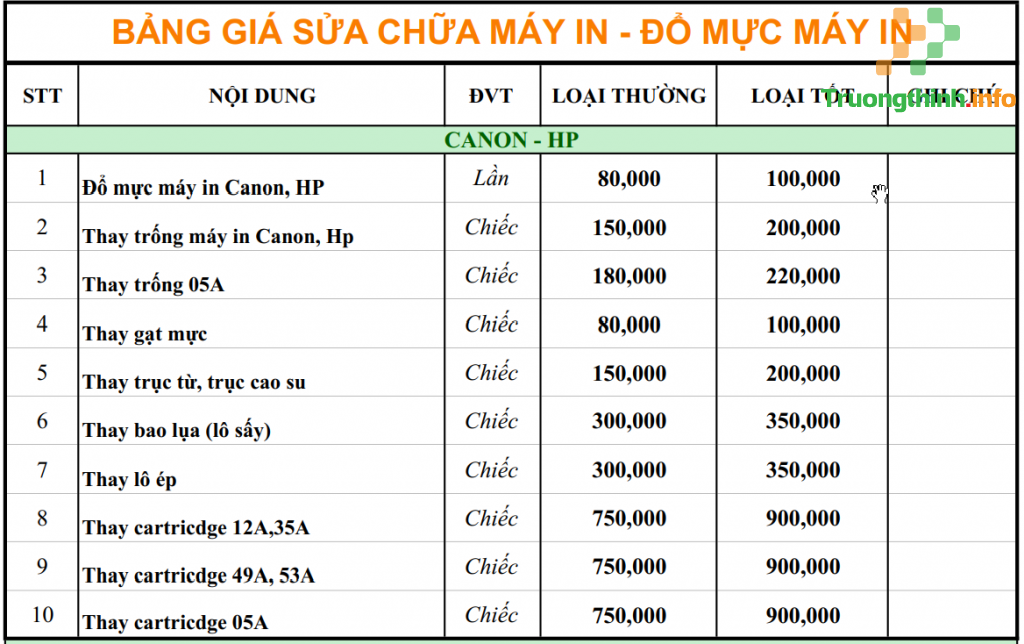 Bảng giá sửa chữa máy in 24h