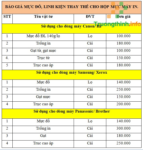 Bảng giá sửa máy in tại nhà hà nội