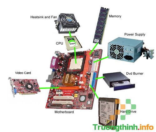  Dịch Vụ Sửa Main Máy Vi Tính Quận Gò Vấp