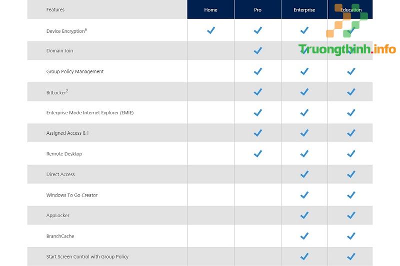 Mua Windows Bản Quyền Tphcm - Chính Hãng 4 Mua Windows Bản Quyền Tphcm - Chính Hãng
