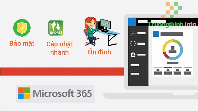 Microsoft 365 Family 32/64bit 1 năm 6 user Win/Mac