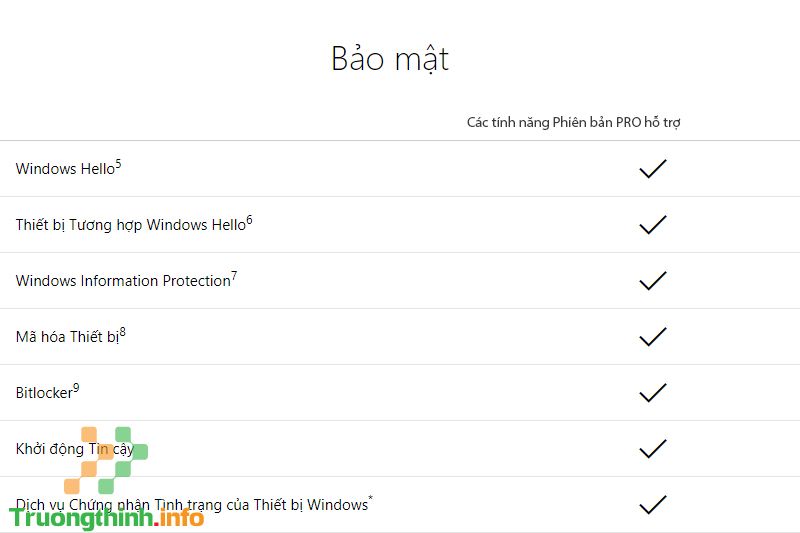 1️⃣【Soft】Hệ điều hành Windows 10 Pro ™ Trường Thịnh