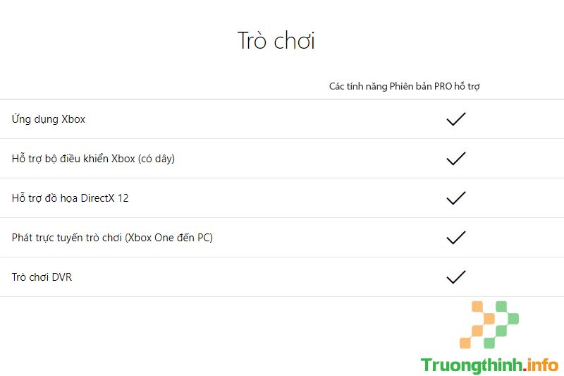 1️⃣【Soft】Hệ điều hành Windows 10 Pro ™ Trường Thịnh