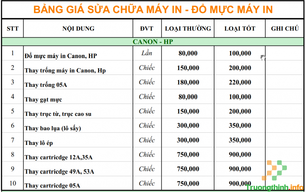  Nạp Mực Máy In Đường Nguyễn Huy Tự Quận 1