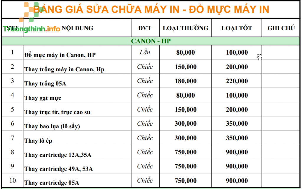 Nạp Mực Máy In Đường Phạm Ngũ Lão Quận 1