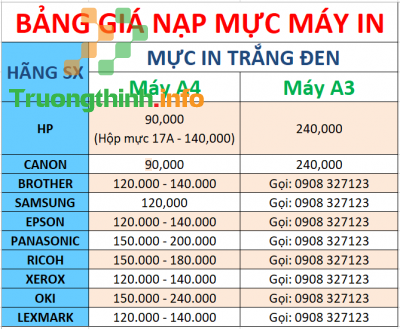 Nạp Mực Máy In Đường Số 21 Quận 6