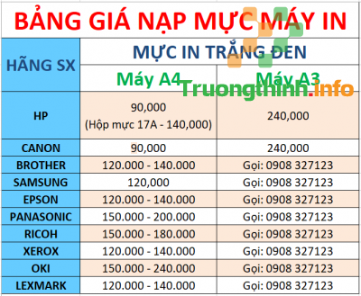  Nạp Mực Máy In Đường Gia Phú Quận 6