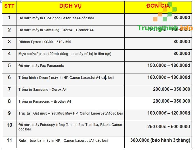 Nạp Mực Máy In Đường Lạc Long Quân Quận 11