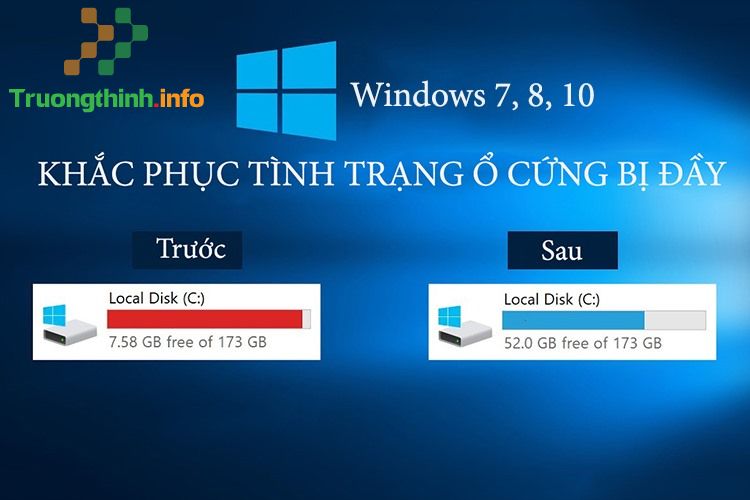 Địa Chỉ Sửa Laptop Đầy Ổ Cứng Ở Quận 1