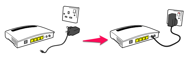 Khởi động lại Router hoặc Modem