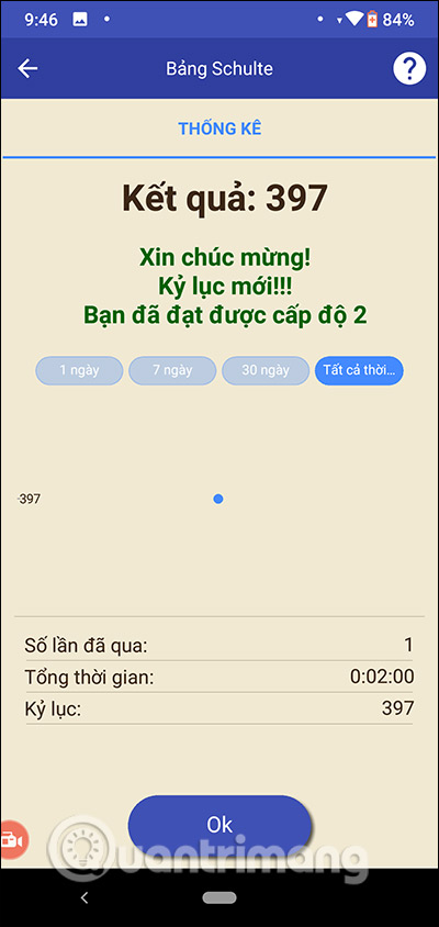 Tổng kết bài test