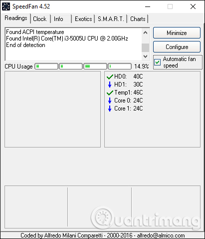 Nhiệt độ CPU