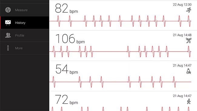 7 ứng dụng theo dõi nhịp tim tốt nhất năm 2020 Cardiograph Heart Rate Monitor
