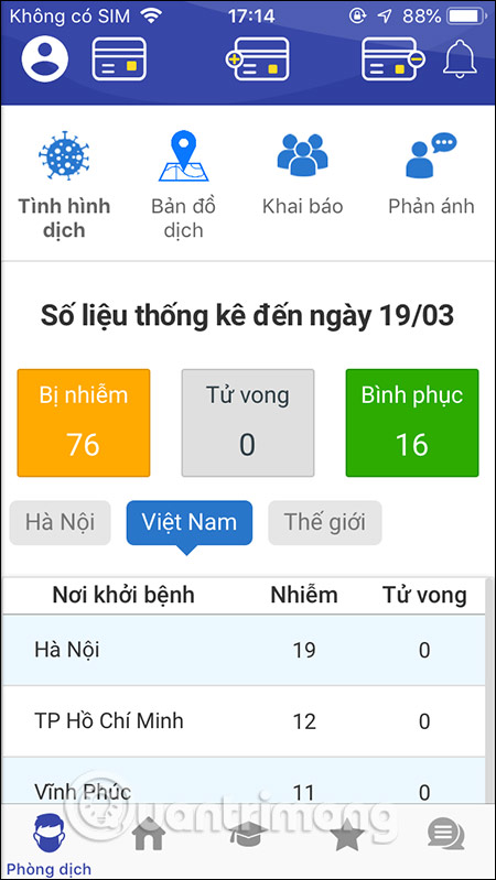 Tình hình dịch bệnh 