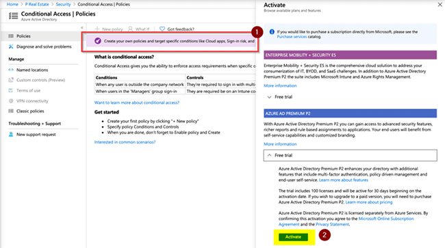 Chọn Activate trong Azure AD Premium P2