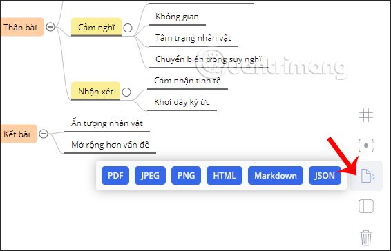 Cách vẽ bản đồ tư duy bằng Brainio
