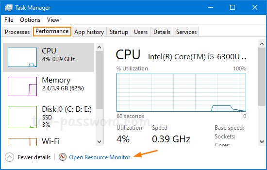 5 cách mở Resource Monitor trong Windows 10 Mở Resource Monitor từ Task Manager
