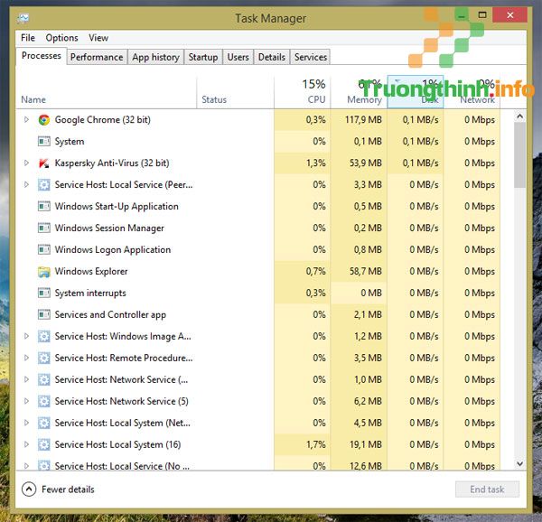 Hướng dẫn sửa lỗi Full Disk 100% trên Windows