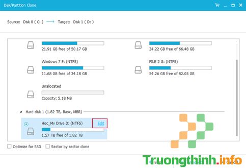 EaseUS Todo Backup