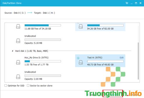 EaseUS Todo Backup