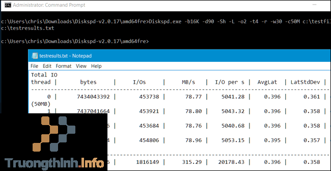 Làm thế nào để Stress Test ổ đĩa cứng trên máy tính hoặc Server của bạn?  – Sửa lỗi máy tính