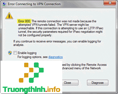Lỗi 800 xảy ra khi bạn đang cố thiết lập kết nối mới với máy chủ VPN