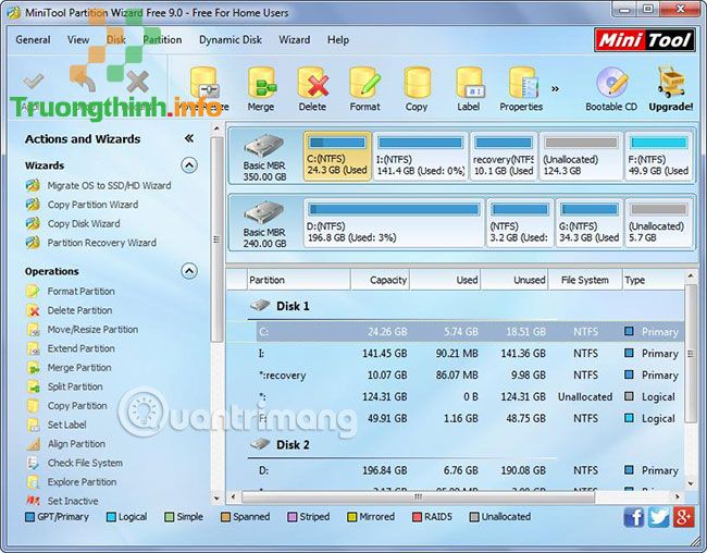 Cách xóa ổ đĩa không thể xóa bằng Disk Management  – Sửa lỗi máy tính