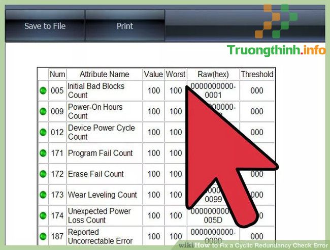 Sửa nhanh lỗi Cyclic Redundancy Check  – Sửa lỗi máy tính