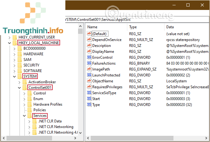 Điều hướng theo đường dẫn HKEY_LOCAL_MACHINESYSTEMControlSet001ServicesAppXSvc