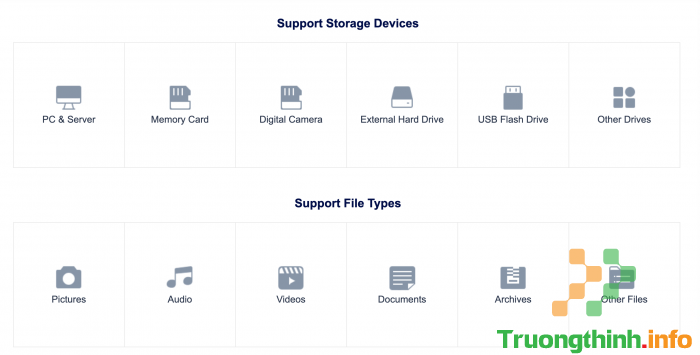 iBeesoft Data Recovery: Vị 'cứu tinh' khôi phục dữ liệu hoàn hảo cho Windows và Mac - Trường Thịnh