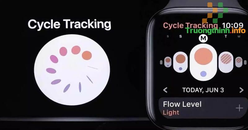 Các tính năng của Apple Watch Series 6 có gì đặc biệt so với phiên bản cũ?