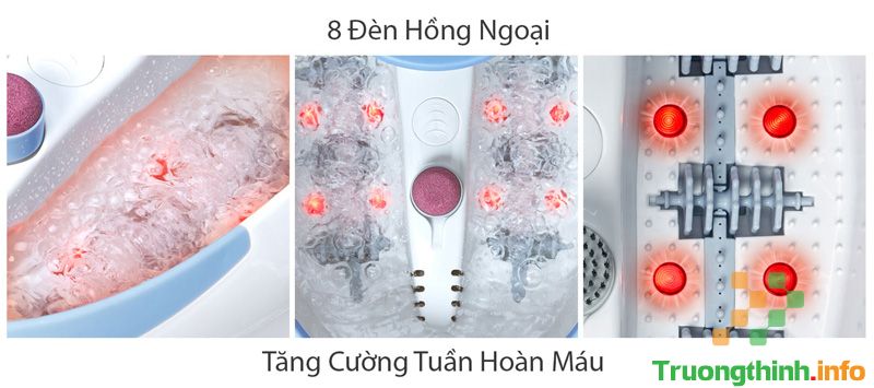 Hướng dẫn sử dụng bồn ngâm chân Lanaform Luxury LA110415