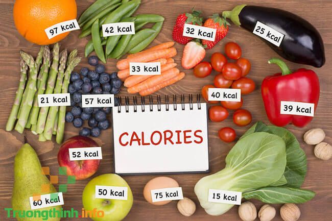 Calo là gì? Calories là gì? Kcal là gì?