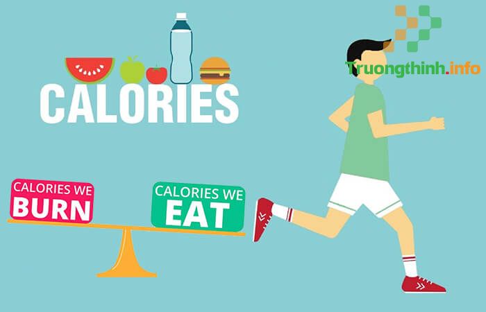 Calo là gì? Calories là gì? Kcal là gì?