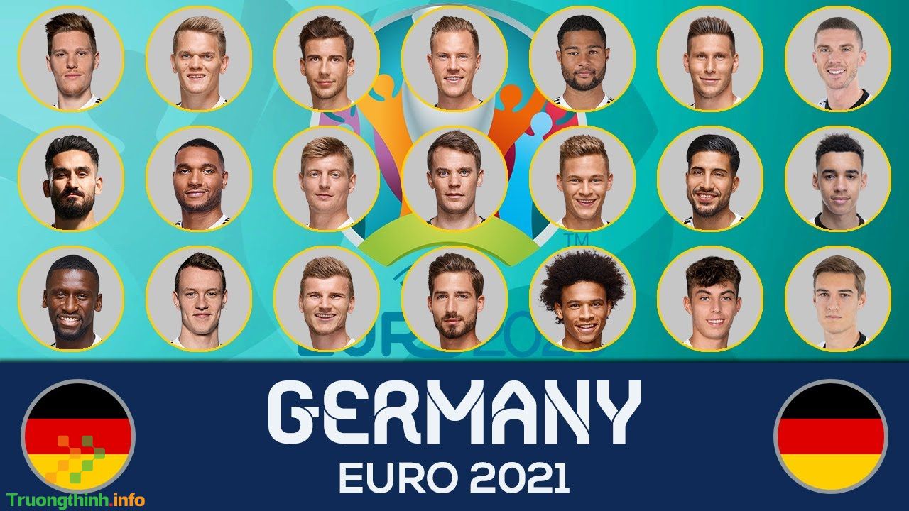 Đội hình và lịch thi đấu đội tuyển Đức tại EURO 2021