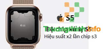 So sánh Apple Watch SE và Series 6 khác gì nhau, loại nào tốt hơn?