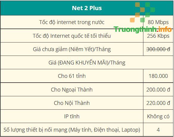 Gói cước Internet Viettel nào rẻ nhất? Các gói cước wifi, Internet Viettel 2021