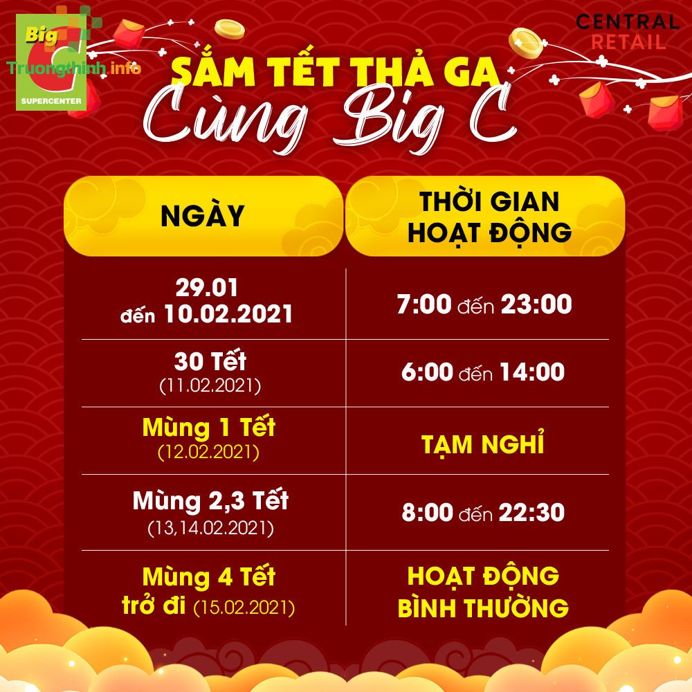 Lịch nghỉ tết 2021 của siêu thị VinMart, Big C, Coopmart