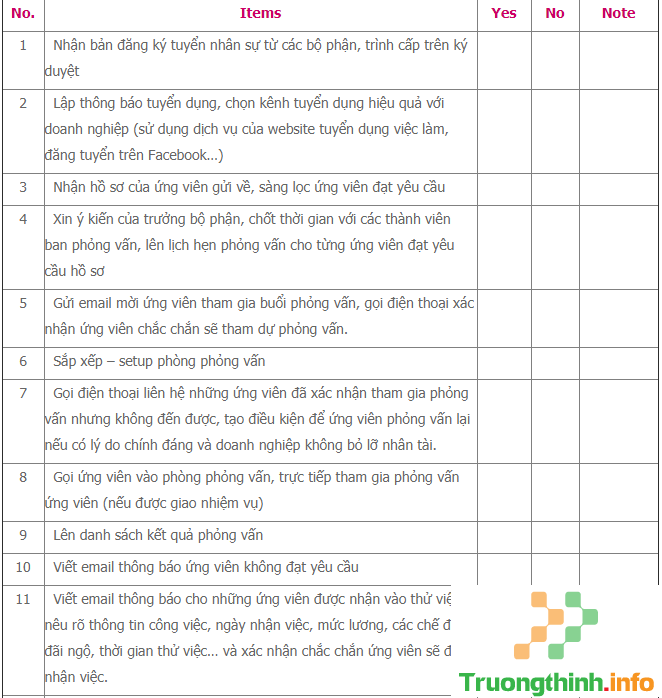 Checklist là gì? Mẫu checklist công việc hàng ngày cơ bản trong Excel
