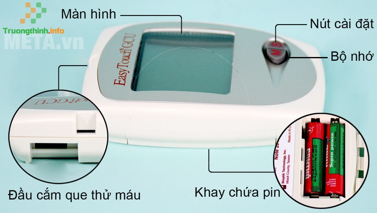 Máy đo mỡ máu nào kiểm soát chỉ số Cholesterol tại nhà chính xác?