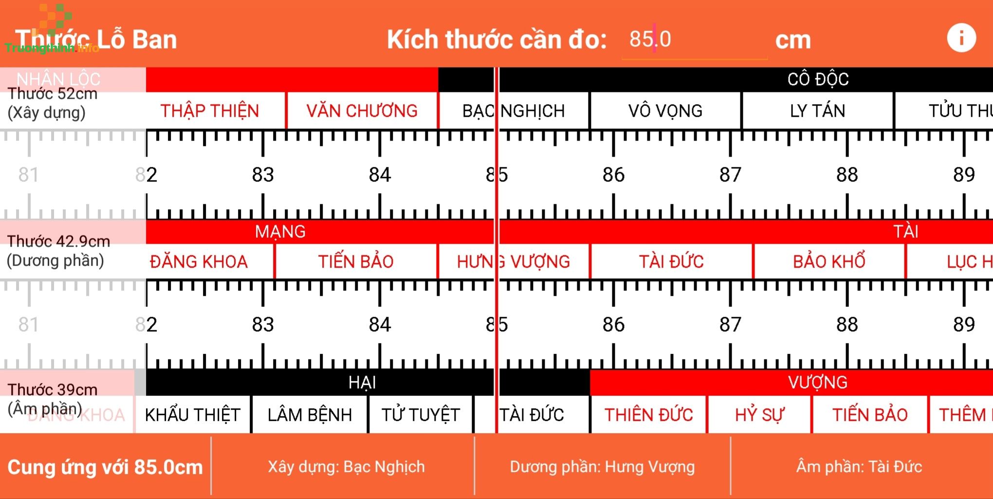 Kích thước ban thờ, tủ thờ chuẩn đẹp theo phong thủy