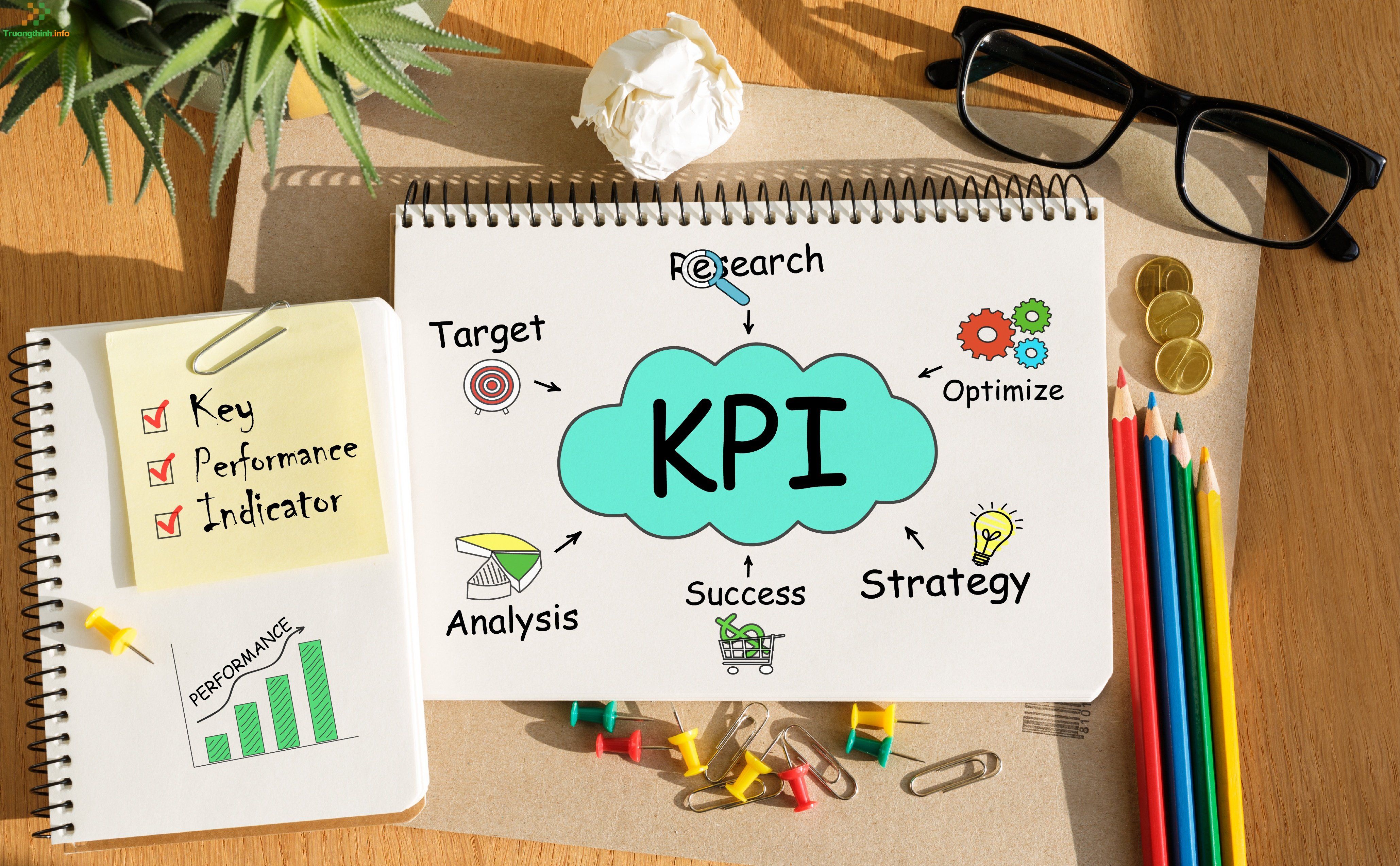 KPI, KPIs là gì? KPI, KPIs là viết tắt của từ gì?