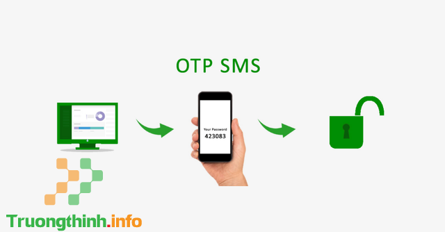 Mã OTP là gì? Smart OTP là gì? Cách lấy mã OTP ngân hàng