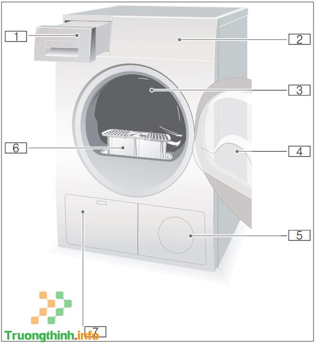                       Cách sử dụng máy sấy quần áo ngưng tụ 8kg Bosch WTB86201SG (Serie 4)